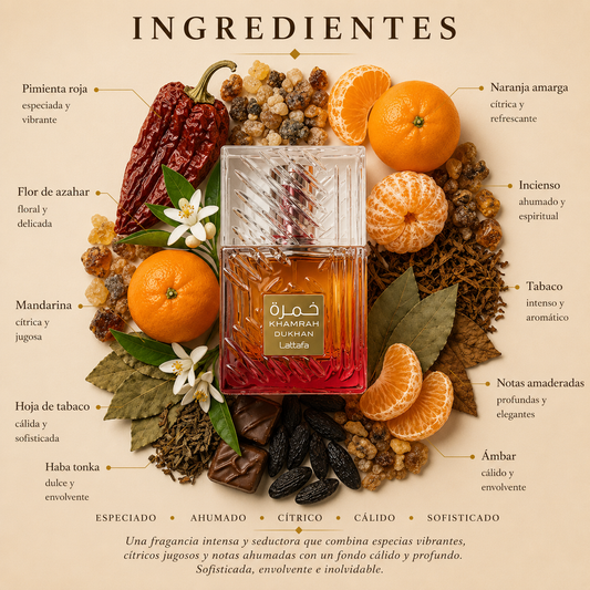 Khamrah Dukhan Lattafa Eau de Parfum Para Hombre