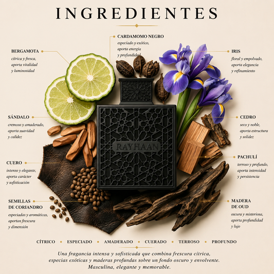 Obsidian Rayhaan Eau de Parfum Para Hombre