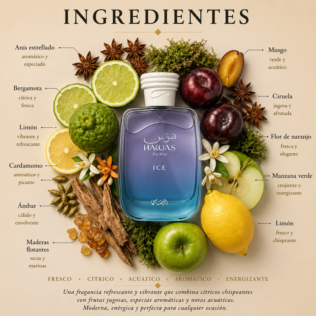 Hawas Ice Rasasi Eau de Parfum Para Hombre