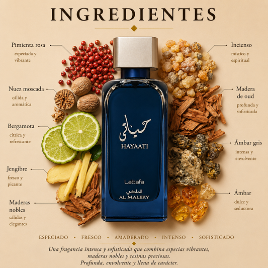 Hayaati Al Maleky Lattafa Eau de Parfum Para Hombre