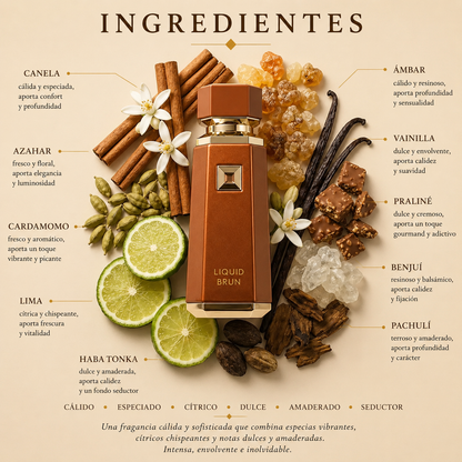 Liquid Brun French Avenue Eau de Parfum Para Hombre