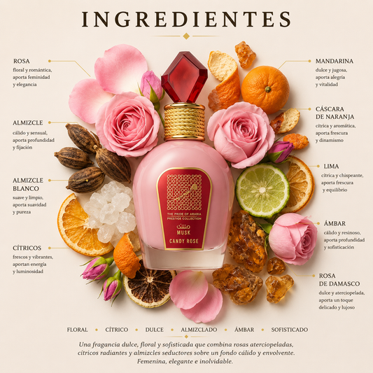 Musk Candy Rose Lattafa Eau de Parfum Para Mujer