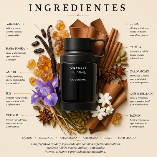 Odyssey Homme Armaf Eau de Parfum Para Hombre
